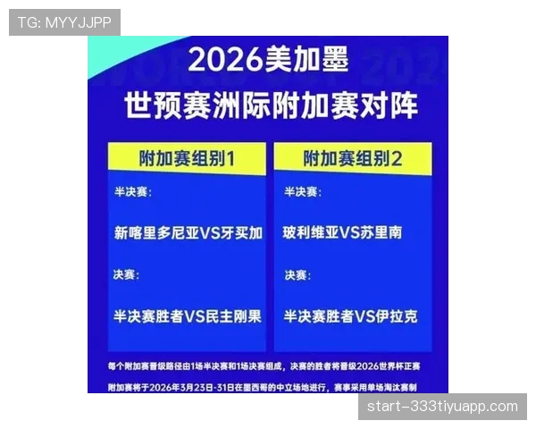 2026世界杯48队赛制规则详解 小组赛出线条件有哪些变化