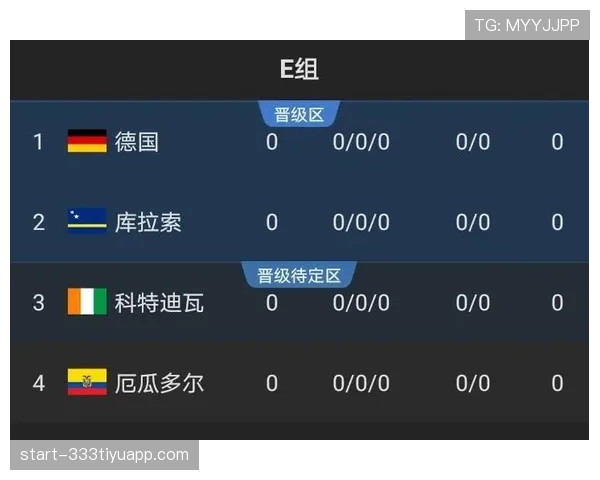 2026世界杯日本队小组赛赛程分析及出线前景预测 2026世界杯日本队小组赛赛程分析及出线前景预测